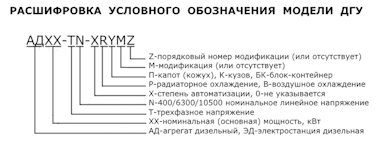 расшифровка условного обозначения ДГУ